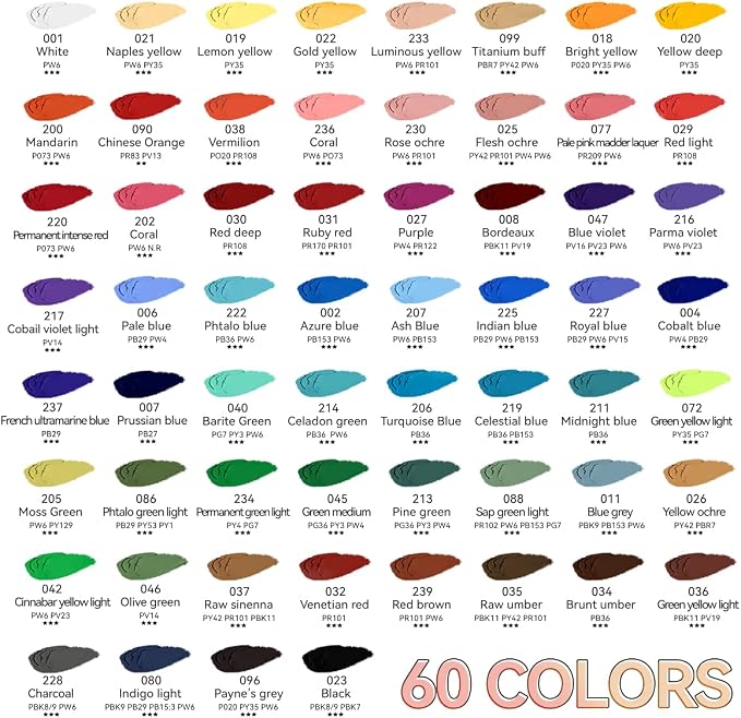 Paul Rubens Oil Pastels Set - 60 Vibrant Colors, Ultra-Soft and Creamy Texture, Easy to Blend for Artists and Beginners - Bullet Head Design for Drawing, Painting, Sketching