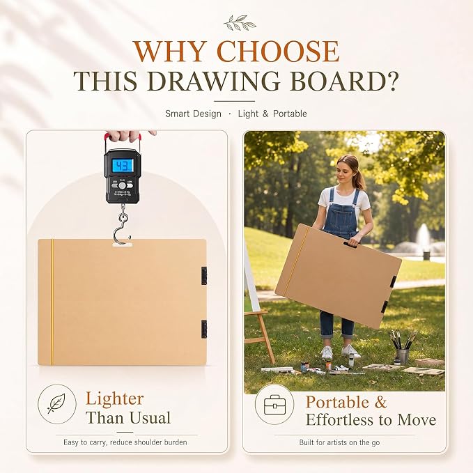 Poola Voidra Extra Large Drawing Board 30 x 40 Inch Large Sketch Board with Handle for Drafting Art Portable Art Tool Drawing Painting for Artists School, Class, Studio or Field Use (Vertical)