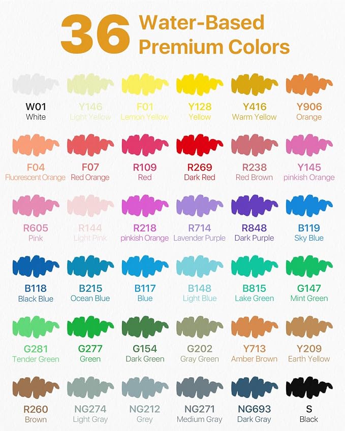 JusArt 36 Colors Acrylic Paint Markers Brush Tip, Automatic Ink Control
