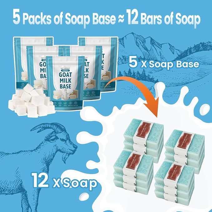 PIUH Premium Goat Milk Soap Making Kit with Soap Melter for Adults DIY Soap | All in One Soap Making Supplies Kit with Natural Goats Milk Soap Base, Soap Melting Pot and Complete Supplies for Making Soap