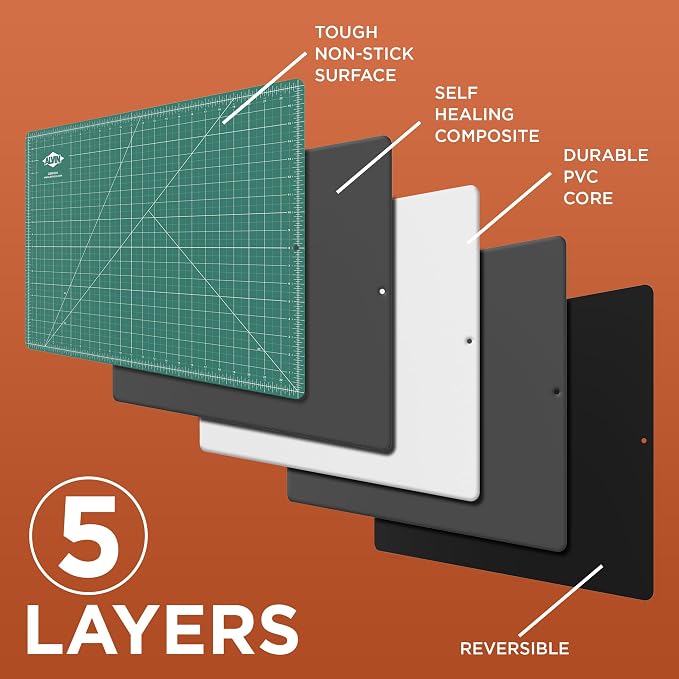 ALVIN GBM Self-Healing Cutting Mat 36 x 72 inch | Double-Sided Green/Black | 5-Layer Gridded Surface for Arts, Crafts and Sewing (actual size 36.61 x 72.83 inches) - Model GBM3672