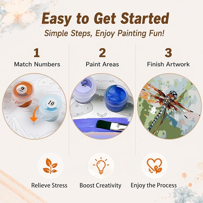 AUKELHJ Framed Paint by Numbers Kit for Adults, Dragonfly, 10x10 inch