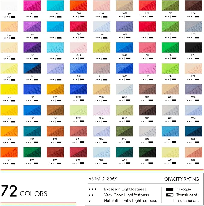 MEEDEN Soft Oil Pastels Set: 72 Vibrant Colors Oil Pastels for Artists