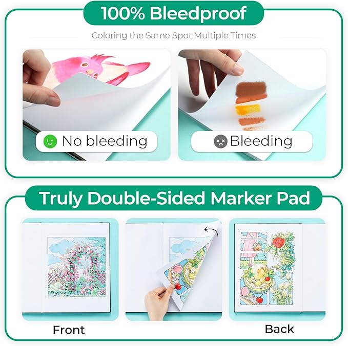 Ohuhu 8.5"x11" Double-Sided Bleedproof Marker Pad Art Sketchbook 60 Sheets | Large Sketch Book - 90 LB/150 GSM Smooth Drawing Paper - 60 Sheets/120 Pages -Hardcover Sketch Pad for Alcohol Markers Paints