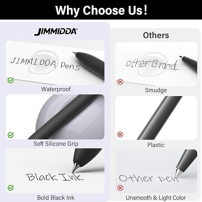 0.7mm Gel Pens Black Ink, 8 Pack Retractable Pens with Fidget Clip