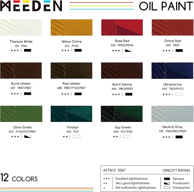 MEEDEN Artist Oil Paint Set - 12 Colors x 60ml/2oz Tubes | Landscape and Plein Air for Canvas Painting, Nature Colors for Sky, Water, Trees and Earth, for Artists and Beginners