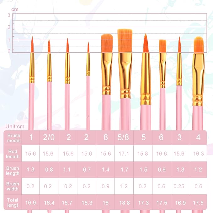 ESRICH 60PCS Pink Paint Brushes, Paint Brush for Acrylic Painting | Artist Paintbrushes for Oil Watercolor, Body Face Rock Canvas, Small Paint Brushes for Kids