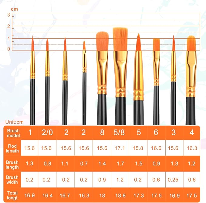 ESRICH 60PCS Paint Brushes, Paint Brush for Acrylic Painting | Artist Paintbrushes for Oil Watercolor, Body Face Rock Canvas, Small Paint Brushes for Kids, Black