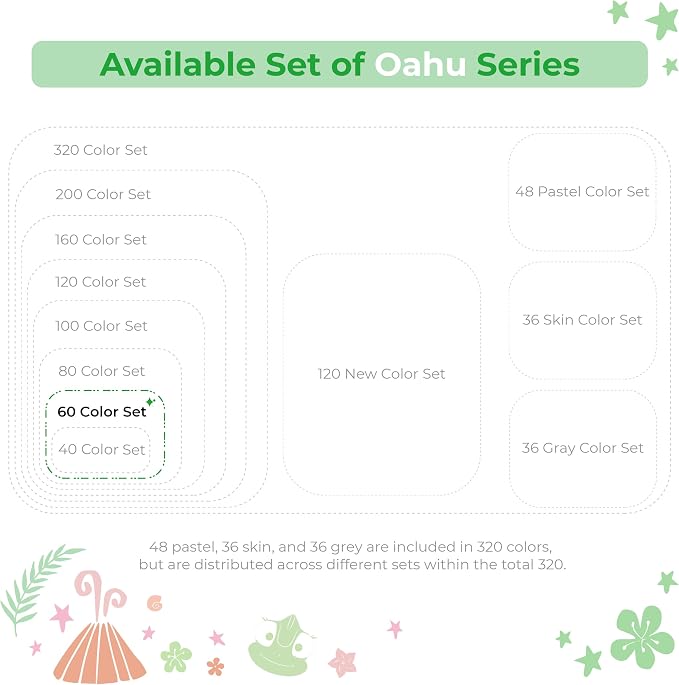 Ohuhu Alcohol Markers - AP Certificated 60-color Double Tipped Art Marker Set for Artist Adults Coloring Illustration - Chisel and Fine Dual Tips - Refillable - Oahu Series of Ohuhu Markers
