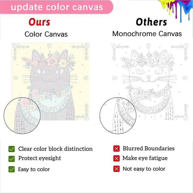 4 Pack Cat Paint by Number for Kids with Wooden Frame - Wooden Easel | Paint by Numbers for Kids Cats Ages 4-8-12, Easy Cat DIY Acrylic Oil Painting Kits for Home Wall Decor (8X8 inch)