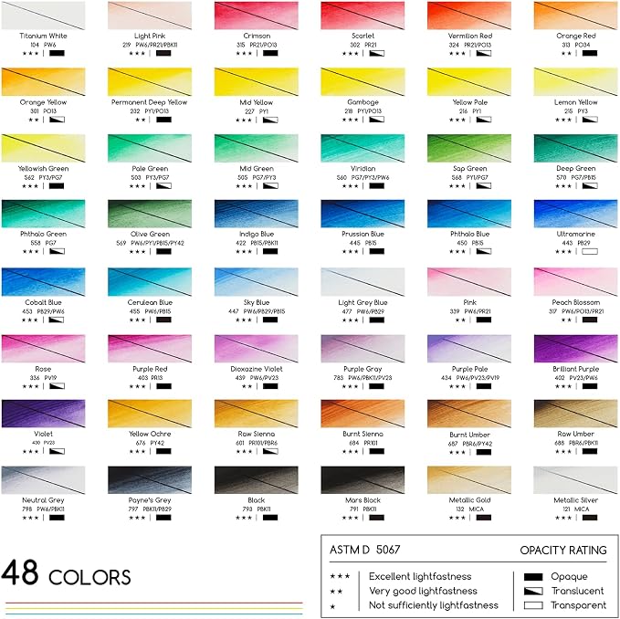 MEEDEN Watercolor Paint Tubes Set: 48 x 12ml (0.4 oz) Colors Painting Set