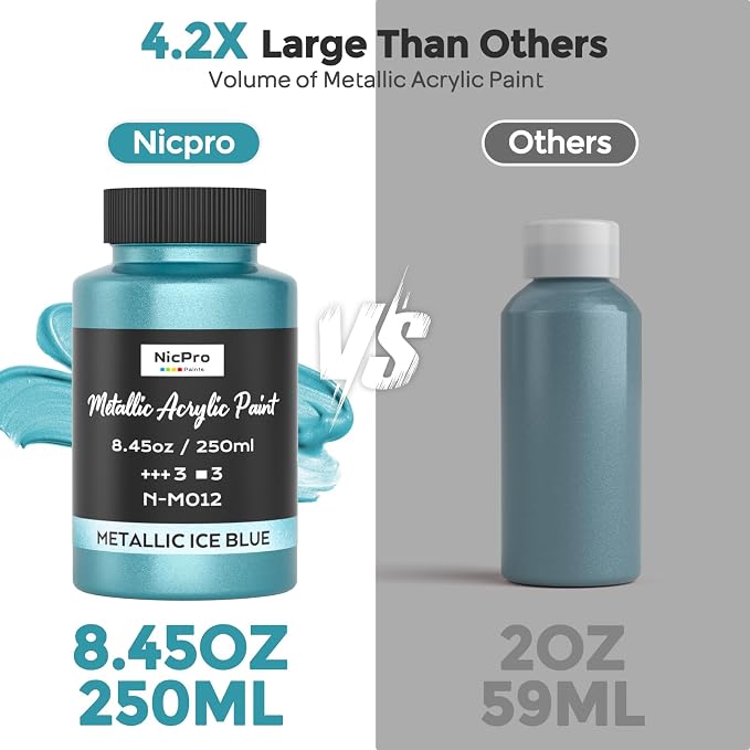 Nicpro Metallic Ice Blue Acrylic Paint, 8.45oz/250ml Large Craft Paints | Pearlescent Non Toxic, Non Fading Paints for Metal, Wood, Clay, Fabric, Canvas, Ceramic, Furniture, Handcrafts, Art Supplies