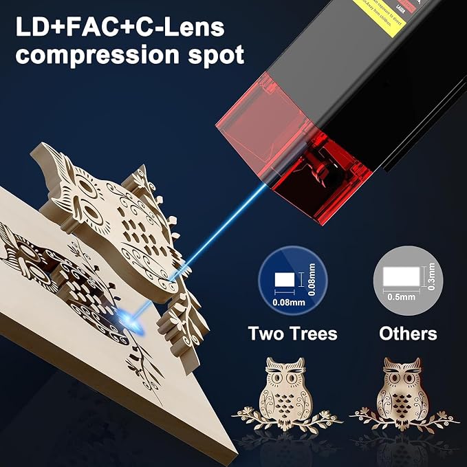 Twotrees TTS-10 Pro Laser Engraver,10000mW High Precision Laser Engraving