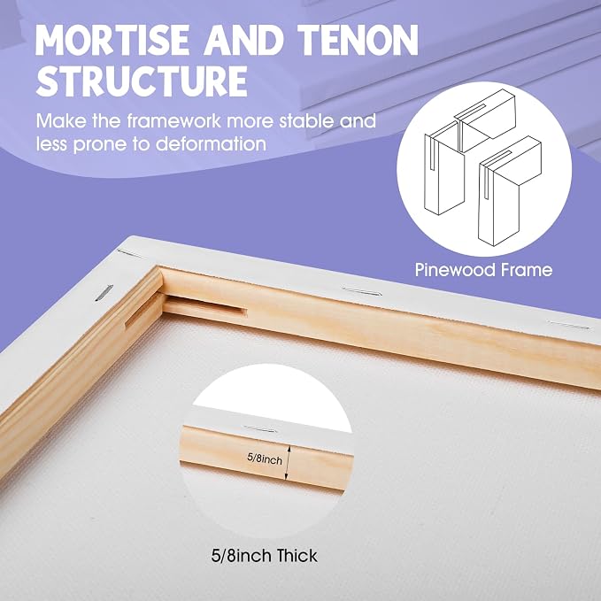 ESRICH Stretched Canvas for Painting 12x16 Inch, 16 Pack Blank Canvas Bulk-5/8 in Profile Primed Cotton White Canvases for Painting for Oil & Acrylic Paint