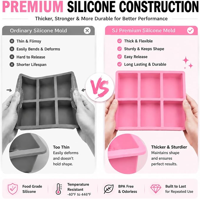 SJ Rectangle Soap Mold Set, 3-Pack 6-Cavity Silicone Soap Molds | For Homemade Craft Soap, Jelly, Chocolate & Ice Cube Trays, Food Grade Silicone, Easy Release, Reusable