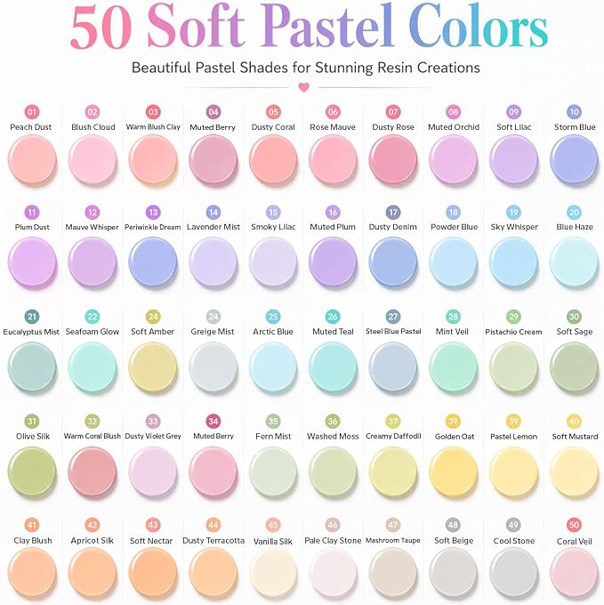 BALTIC DAY Pastel Pigment Paste for Epoxy Resin, 50 Colors, 15g Each | Soft opaque pastel colors for resin jewelry, coasters, tumblers, molds, home décor and DIY crafts