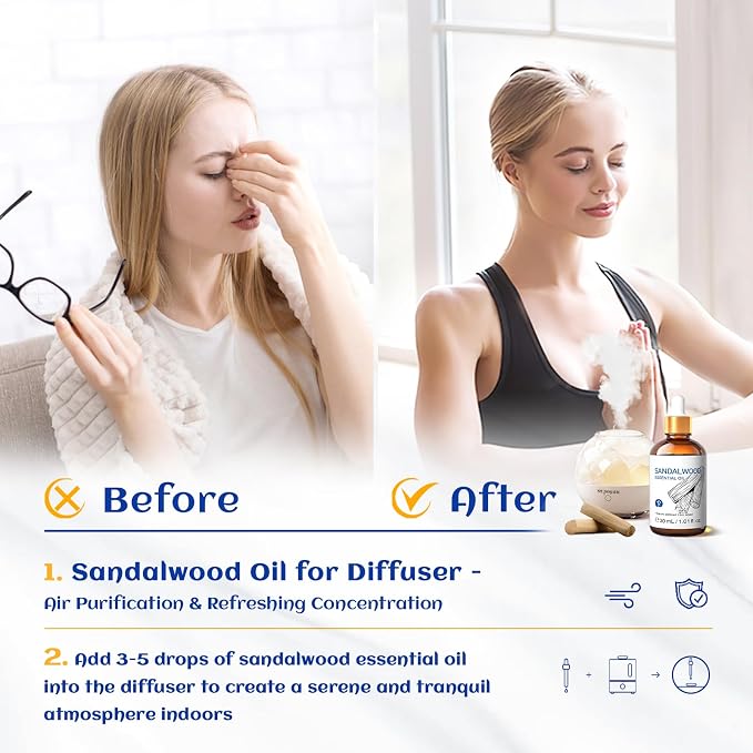 HIQILI Sandalwood Essential Oils for Perfume, Diffuser & Skin Care