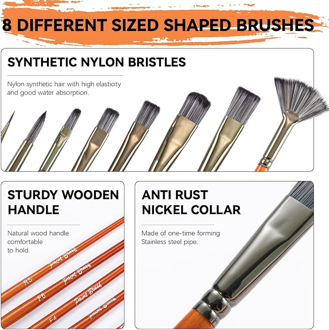 Inburit Art Acrylic Paint Set for Adults & Kids with Canvas Easel