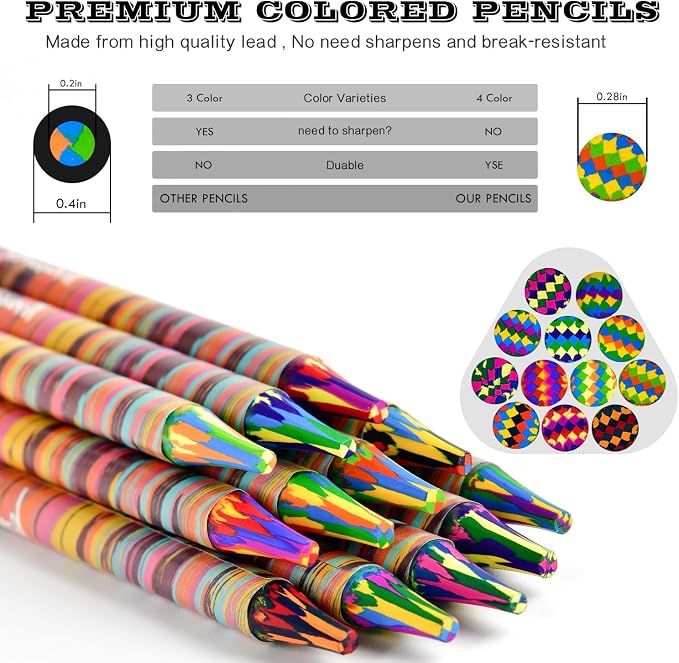 Brusarth Woodless Full Core 4-in-1 Rainbow Colored Pencils, 12 Pack | Multi-color full core pencils for drawing, coloring & sketching, art supplies suitable for artists