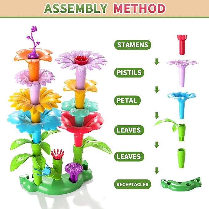 Garbo Star 148PCS Flower Garden Building Toys for 3 4 5 6 Year Old Girls, Educational Activity Preschool Birthday Gifts for 3 4 5 Year Old Girls, Building Stem Toys for Kids Toddlers Ages 3-5