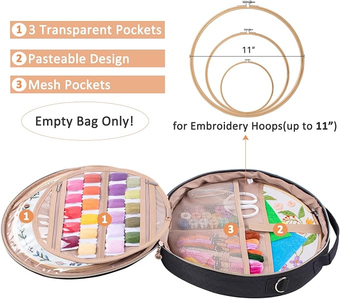 MYBAGZING | Round Embroidery Bag(Empty) - Embroidery Storage Bag -Cross Stitch Supplies Organizer with Multiple Pockets for Embroidery Kits, Cross Stitch Suppliers, Embroidery Floss (Bag Only)