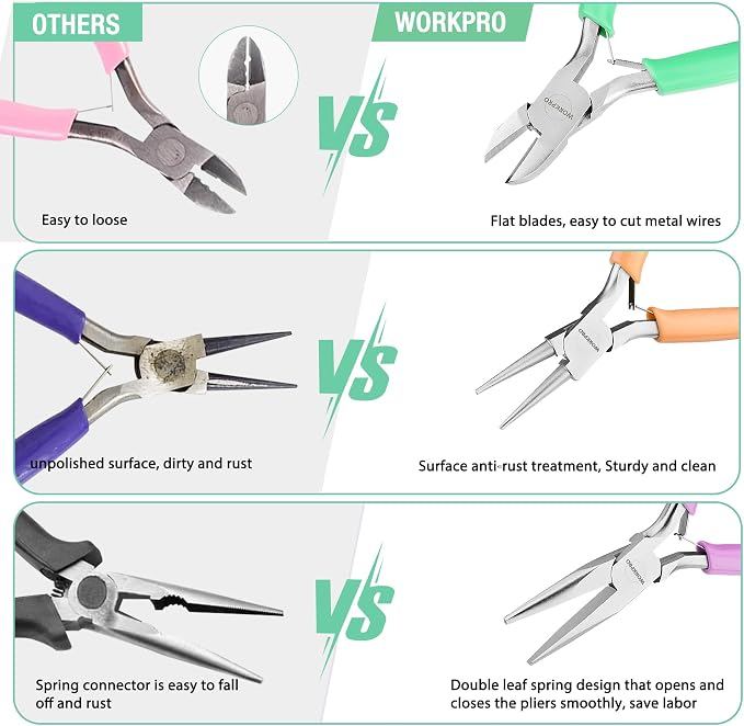 WORKPRO Jewelry Pliers Set, 3-Piece Mini Jewelry Tool Kit | Needle Nose Plier/Chain Nose Plier, Round Nose Pliers & Wire Cutter for Jewelry Making, Beading & Wire Wrapping