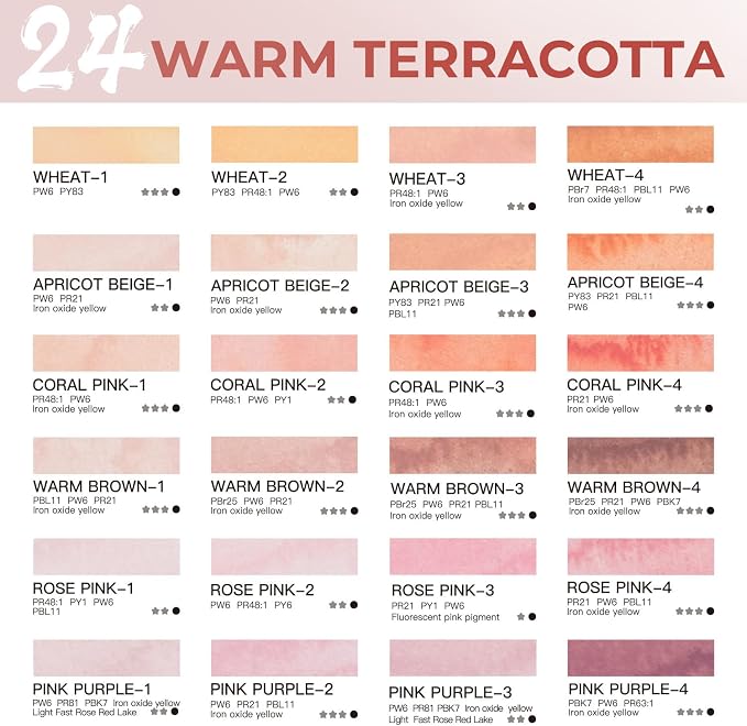 Fuumuui CREAMORA Watercolor Paint Set 24 Color Opaque Semi-Solid Warm Terracotta | for Soft Gradient, Figure Painting, Portrait Sketch, Professional Art Supplies Artists & Beginner Painting Sketching
