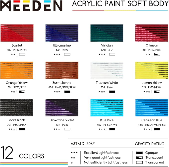 MEEDEN Soft Body Acrylic Paints Set: Matte Finish 12 Colors x 60ml/2oz