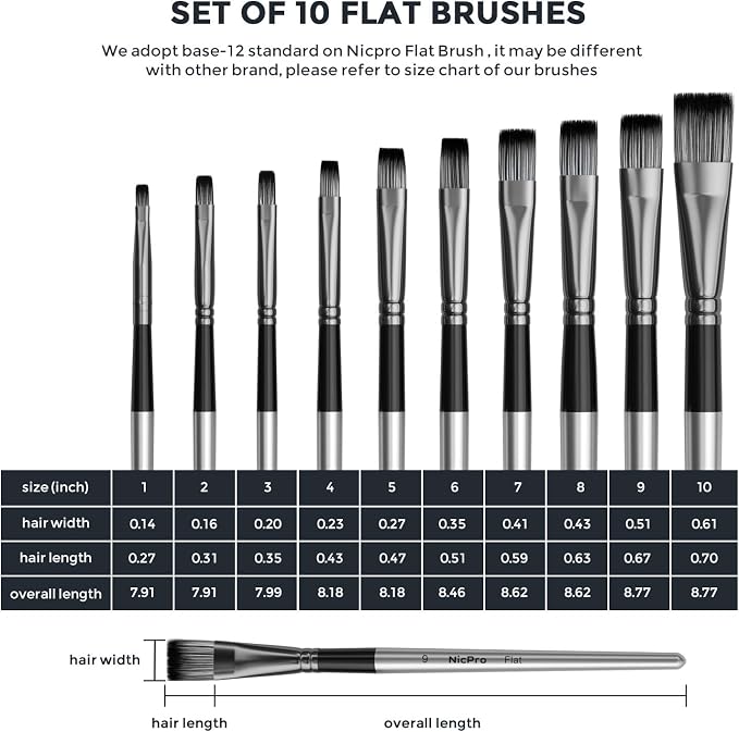 Nicpro 10 PCS Flat Paint Brush Set, Art Painting Brushes for Acrylic, Watercolor, Oil, Gouache, Craft, Detail, Face Body Painting, Base Coating, Artist Paintbrush Kit for Kid & Adult
