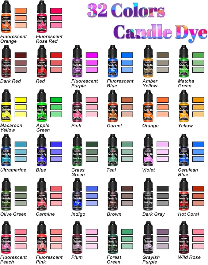 FansArriche Candle Dye - 32 Colors Liquid Oil-Based Dye for Candle Wax | Highly Concentrated, Natural Candle Color for DIY Candle Making