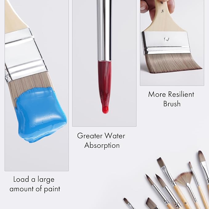 ARTIFY 30 Pieces Professional Paint Brush Set – Expert Series Synthetic Nylon Brushes for Acrylic, Oil, Watercolor, Gouache – No Shedding, Canvas Roll Case & Palette Knife, Artist Gifts Art Supplies