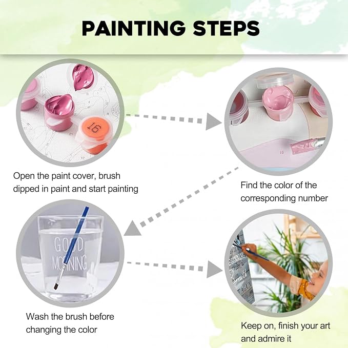 PHANTASYART Inspirational Flowers Paint by Numbers Kit for Adults 16x20inch | Flowers Paint by Number Adult, Dasiy Adult Paint by Number Kits on Canvas, DIY Acrylic Paint Kits, Gifts & Home Decor