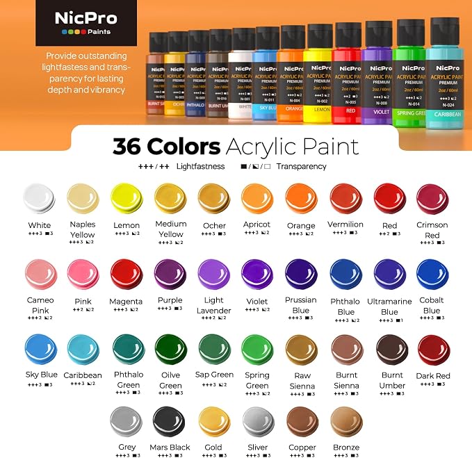 Nicpro Acrylic Paint, 36 Colors Acrylic Paint Set with Brushes & Palette | 2oz/60ml Bottles, Non-Toxic Rich Pigments Art Supplies Kit, Painting on Canvas Rocks Ceramic Wood for Beginners, Artists