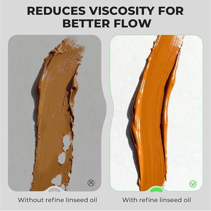 Nicpro Refined Linseed Oil for Painting, 33.8oz/1000ml with Pump | Painting Medium for Thinning Oil Paints & Glazing, Improves Flow, Transparency & Gloss, Linseed Oil for Wood Finish