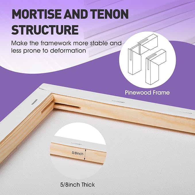 ESRICH Stretched Canvas for Painting 12x12 Inch, 3 Pack Square Painting Canvas -5/8 in Profile Primed Cotton White Blank Canvases for Painting for Oil & Acrylic Paint