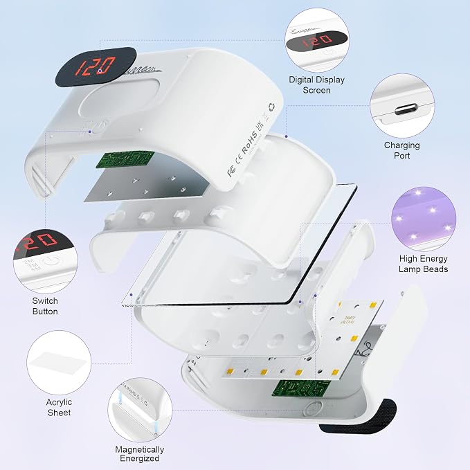 Suzzam 36W Double-Sided UV Light for Resin DIY Crafts