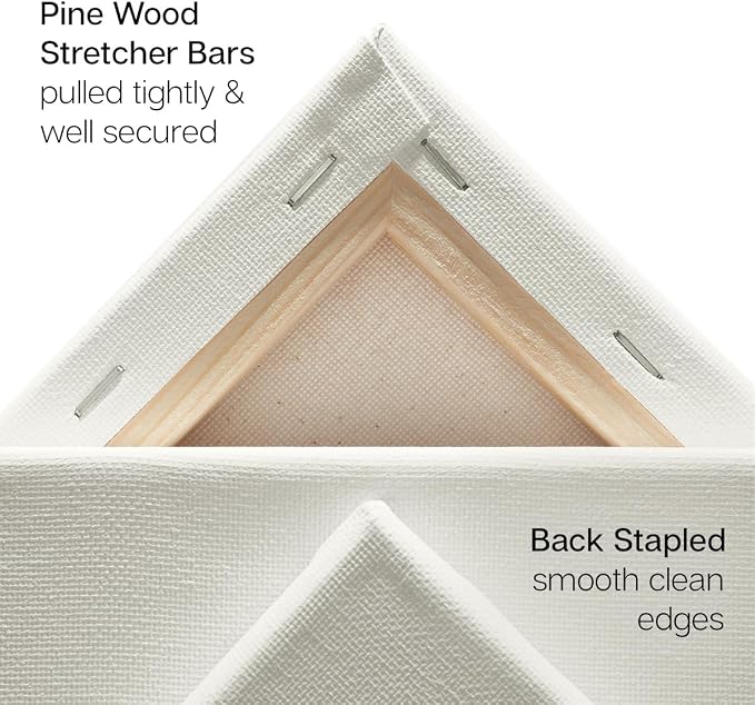 KINGART Stretched White Canvas Set – Panoramic, 12x24 Inch, 4-Pack – 100% Cotton, Triple Gesso Primed – 5/8" Profile Back-Stapled Artist Boards for Acrylic, Oil, Pouring, & Mixed Media Painting