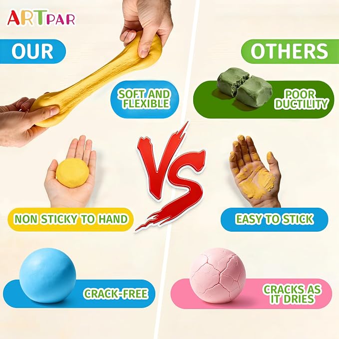 ARTPAR Air Dry Clay 56 Colors,Modeling Clay for Kids,Molding Magic Clay Kit