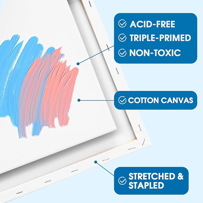 ESRICH Stretched Canvas for Painting 30x40 Inch, 3Pack Large Canvas for Painting, Primed Acid-Free Cotton Blank Canvases, Art Paint Canvases for Oil Paint,Watercolor,Acrylic Paint,Gouache and Tempera.