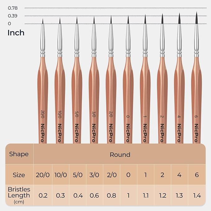 Nicpro Detail Paint Brushes, 10 PCS Fine Tip Miniature Paint Brush Set | 20/0-6 Round Micro Tiny Small Brushes for Acrylic Watercolor Oil Model Painting Rock Crafts Paint by Numbers Adult Art Kit
