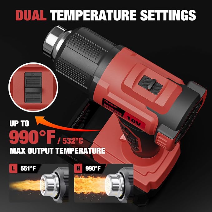 Cordless Heat Gun for Milwaukee M18 Battery, 7Pcs Nozzles&Scraper, LED Light, 350W Fast Heating Soldering Hot Air Gun, 2-Temp Setting Max 990℉(532℃), Heat gun for Shrink Tubing, Crafts (Tool Only)