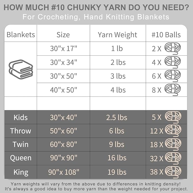 Cozyful Chunky Yarn for Hand Knitting - #10 Chunky Chenille Blanket Yarn, Jumbo Big Thick Chunky Yarns for Crocheting, Tie Dye Bulky Knit Yarns, 8 Skein (20 yds 8 oz Each Skein), Khaki & Teal & Blue