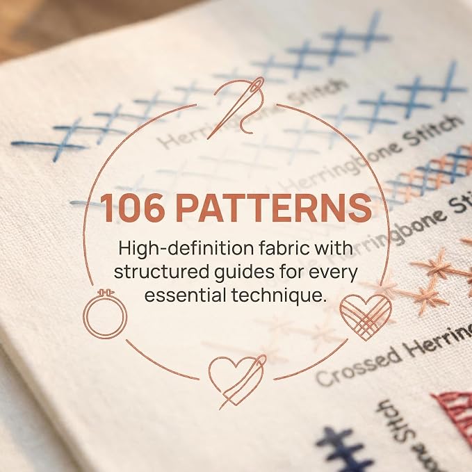 FingTip Embroidery Kit for Beginners, Embroidery Stitch Book for Adults Kids, DIY Stitch Gifts (106 Different Patterns)