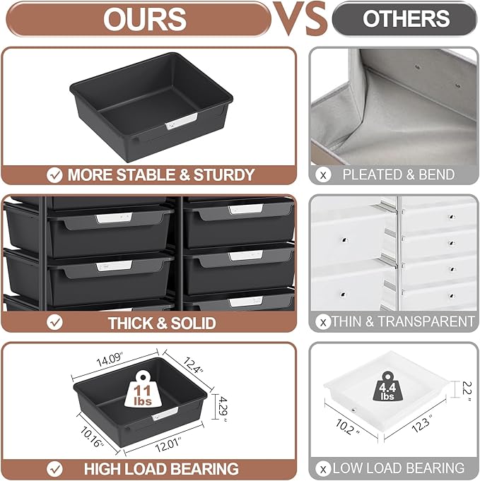 10 Drawers Rolling Cart with Wooden Tabletop, Utility Storage Cart with Wheels, Art Supply Craft Organizer on Wheel with Metal Frame & Handles for Home Office School,Black | Easy Setup, Large Capacity, Sturdy Build, Lockable Mobility, For office, class...