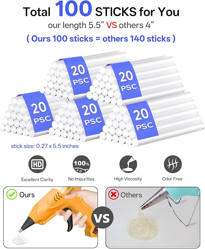 Mini Hot Glue Gun with 100 Glue Sticks, Yellow
