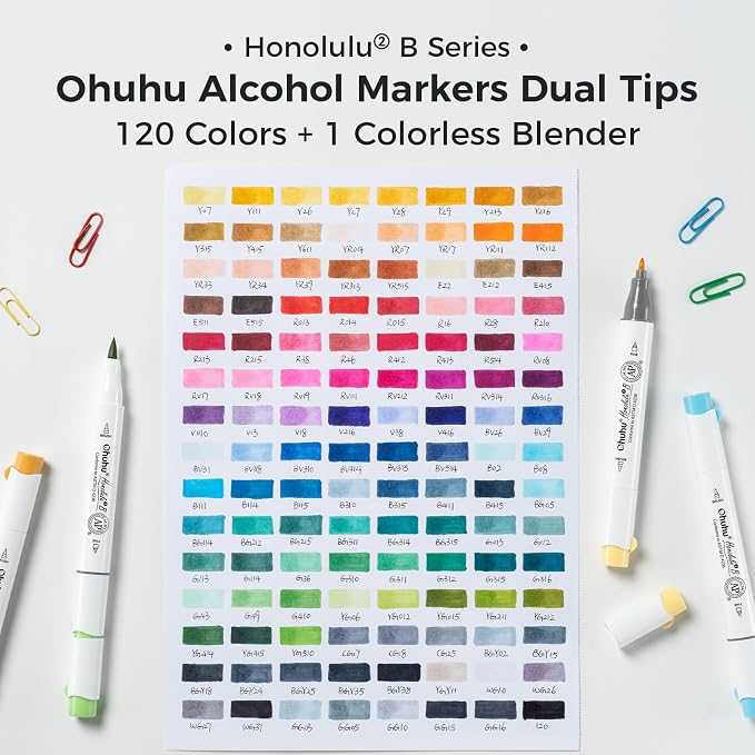 Ohuhu Alcohol Markers Brush& Fine 120 Colors for Adults Coloring Refillable | AP Certified Art Marker Set, Dual Tips Alcohol-based for Artists Beginners Drawing Illustration Sketching, Honolulu 2B