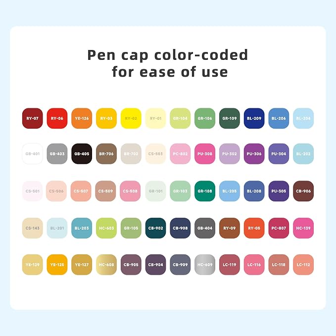 languo 60 Colors Acrylic Paint Markers, Brush Tip, Direct Liquid Ink