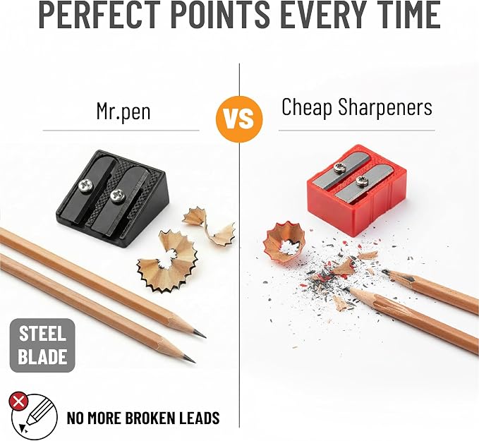 Mr. Pen- Handheld Metal Pencil Sharpener, 6 Pack