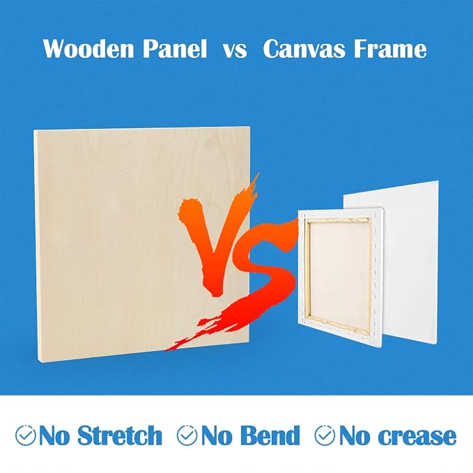 Falling in Art 2 Pack 18x18 Unfinished Birch Wood Panels Kit for Painting | Studio 3/4’’ Deep Wood Canvas, Cradle Boards for Acrylic Pouring, Art, Crafts, Epoxy Resin, Laser Engraving Cutting