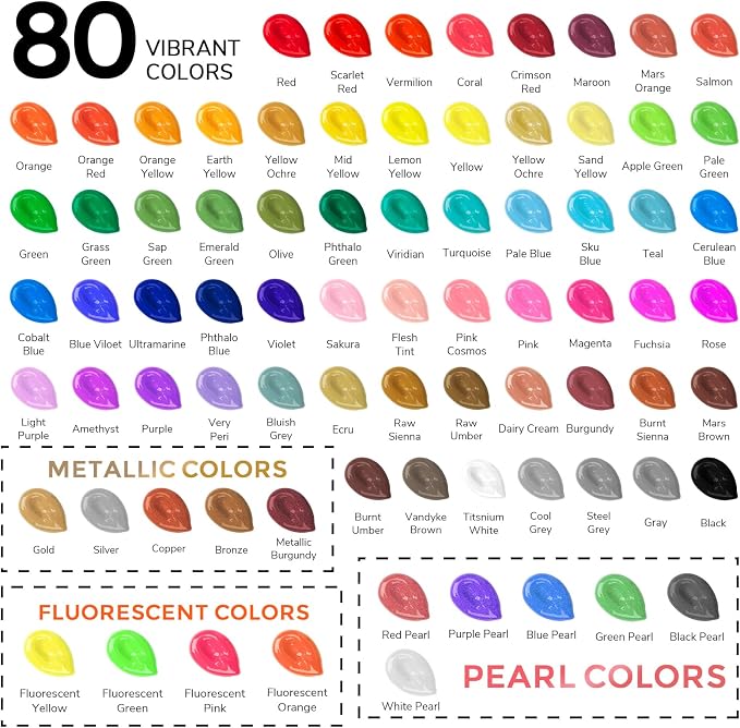 ABEIER Acrylic Paint Set, 80 Colors x 2 oz, Metallic & Fluorescent | Non-toxic, 11 metallic shades, 4 fluorescent shades, matte finish, rich coverage, smooth blending, waterproof when dry